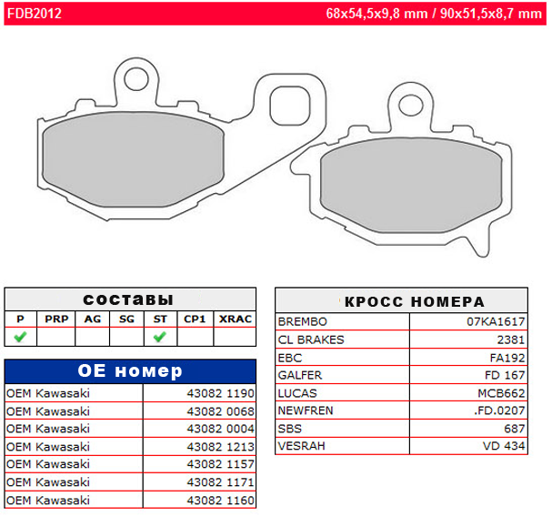 Колодки тормозные задние для Kawasaki ER-6n / ER-6f / Versys650 &#039;06-14 / Z1000 &#039;10-16 / Z1000SX &#039;11-16 FERODO FDB2012P
